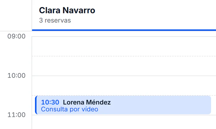 La agenda del día, con los horarios de cada profesional