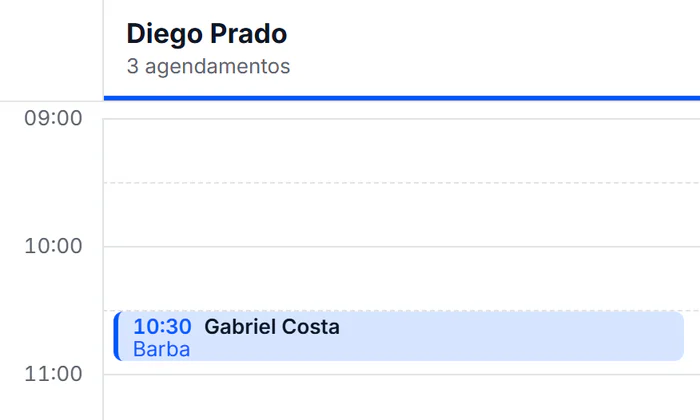 A agenda do dia, com os horários de cada profissional