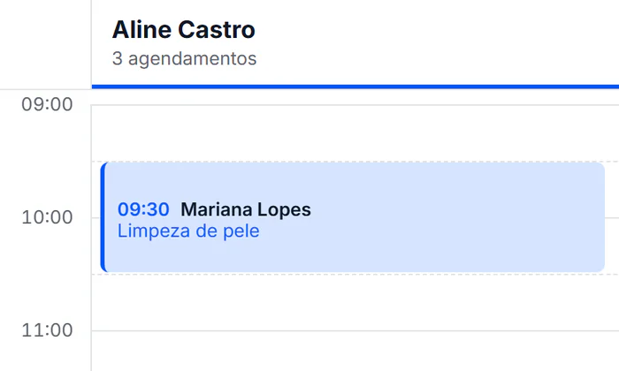 A agenda do dia, com os horários de cada profissional