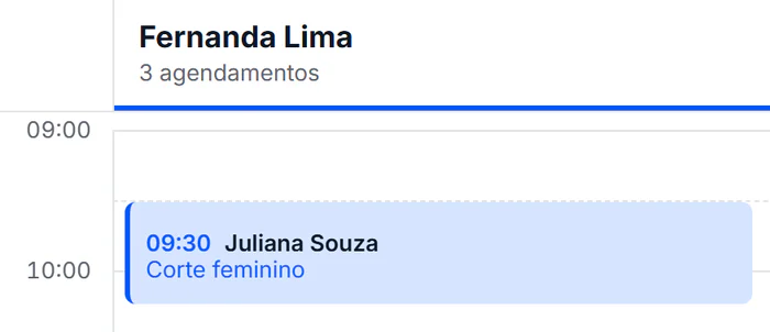 A agenda do dia, com os horários de cada profissional
