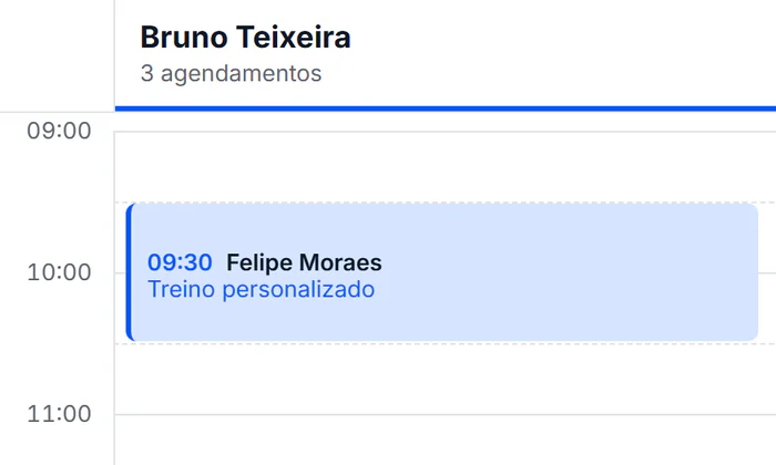A agenda do dia, com os horários de cada profissional