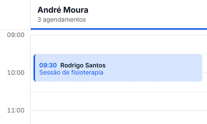 A agenda do dia, com os horários de cada profissional