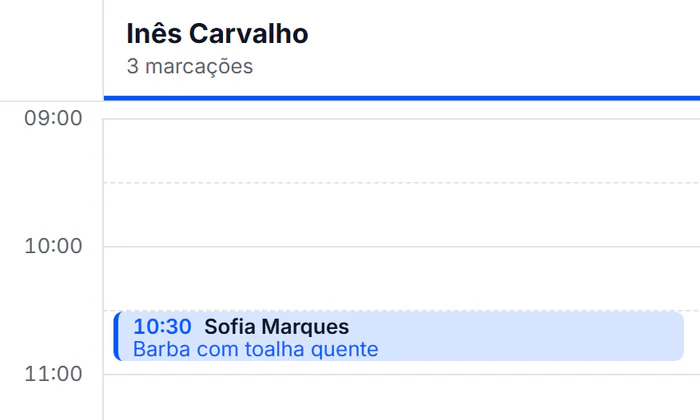 A agenda do dia, com os horários de cada profissional