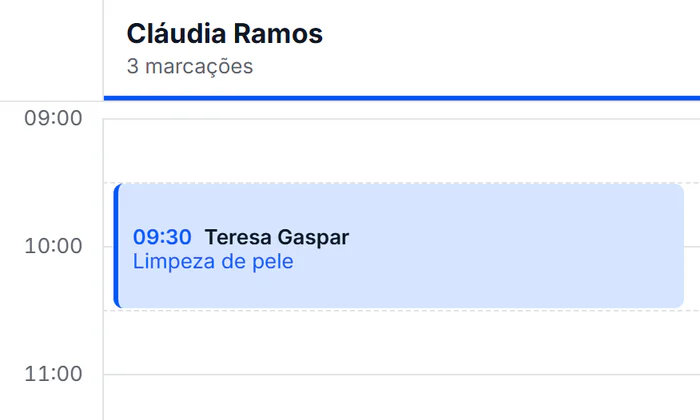 A agenda do dia, com os horários de cada profissional