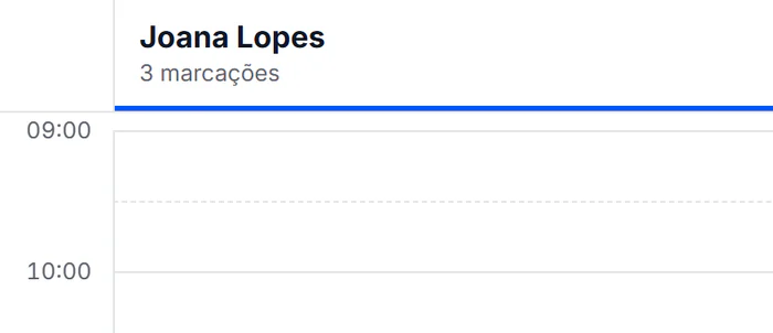A agenda do dia, com os horários de cada profissional