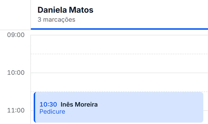 A agenda do dia, com os horários de cada profissional