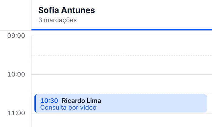 A agenda do dia, com os horários de cada profissional